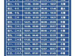 -王家村浴场