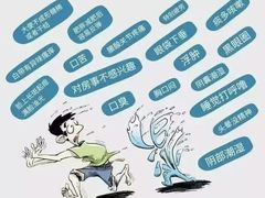 -颐而康·按摩·艾灸·足疗(汽车东站店)