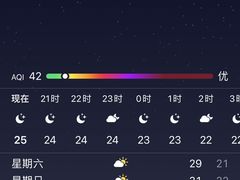 -星巴克(朵云轩店)
