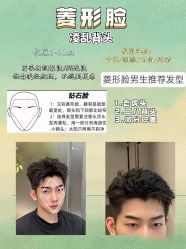 -男先生男士理发馆