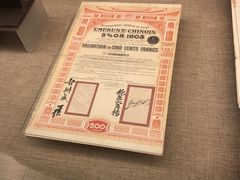 -中国铁道博物馆(正阳门馆)