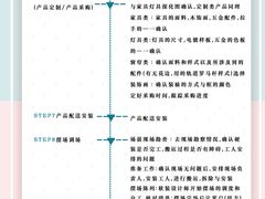 -研筑国际设计事务所(总店)
