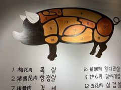 -肉甲韩国木炭烤肉(新壹街1店)