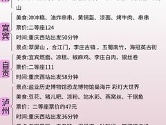 -观音桥步行街