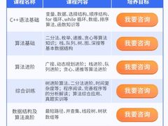 -童程童美信奥赛科技特长·乐高编程科创机器人(旭辉校区)