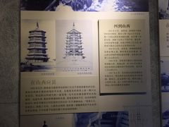 -梁思成纪念馆