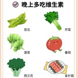 -Fundi张玉珊修身堂·indiba·BTL科技瘦身