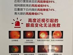 -宝视达眼镜(原阳店)