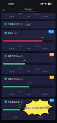 -半岛故事·法儿曼抗衰·indiba中心