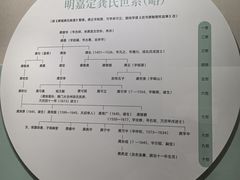 -嘉定博物馆
