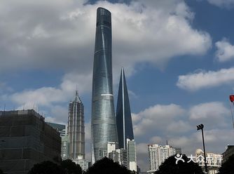 随手拍视野所及之处尽是繁华