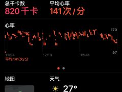 -一兆韦德健身(浦东万达会所)