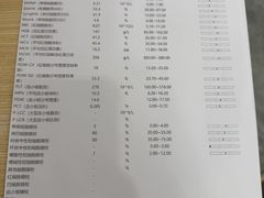 -芭比堂动物医院·CT·微创中心(新顺分院)