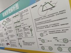 -童程童美少儿编程乐高机器人(环球港校区)