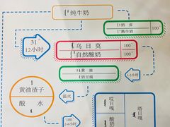 -哈啾嗨·新概念蒙餐(红星新城店)