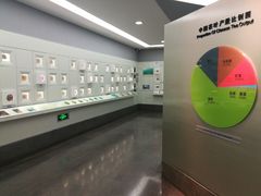 -中国茶叶博物馆(双峰馆区)