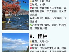 -西安钟楼