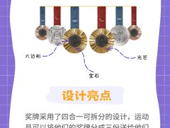 -新东方学习规划(交大常春藤校区)