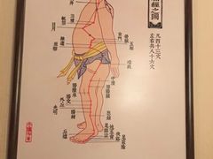 -裕和堂中医推拿艾灸(太古汇臻品店)