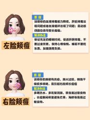 -美肤盾祛痘·问题肌头疗管理中心