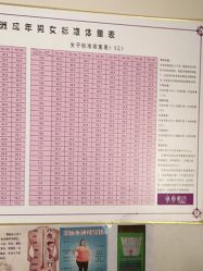 -瘦立方身材管理中心