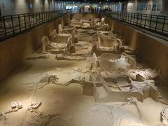 -洛阳周王城天子驾六博物馆