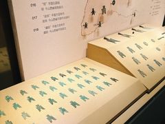 -太原市博物馆