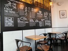 -Jamaicablue Coffeeshop(中央广场店)