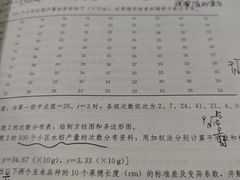 -新东方·考研·四六级·专转本(全民校区)