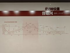 -中国京杭大运河博物馆