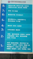 -成都军建医院·疤痕诊疗中心