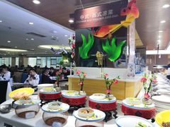 -青岛蓝海大饭店·爱琴海自助餐厅(崂山店)