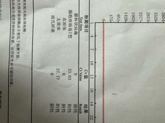 -十年猫舍·猫咪专门店(普陀店)