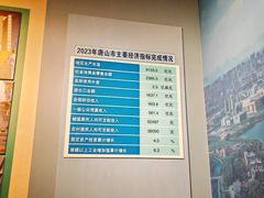 -中国唐山地震博物馆