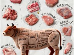 -莫尔顿牛排坊(浦东ifc店)