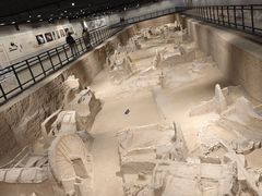 -洛阳周王城天子驾六博物馆