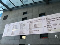 门诊楼外指南-北京协和医院(东单院区)
