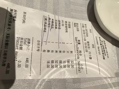 账单-四季民福烤鸭店(王府井灯市口店)