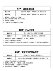 -厦门市儿童医院