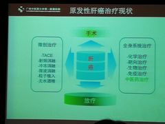 -厦门大学附属中山医院(本部)