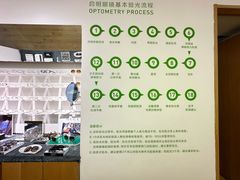 -启明眼镜(海淀黄庄店)