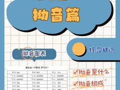 -槿言教育·雅思托福·国际教育·小语种培训留学中心(观音桥店)