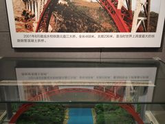 -中国铁道博物馆(正阳门馆)