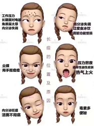-慕拉美甲美睫皮肤管理