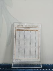 -苗塑堂减肥·艾灸