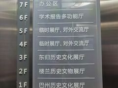 -巴音郭楞蒙古自治州博物馆