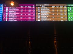 -蜜和麦精酿啤酒吧honey&malt(桐梓林店)