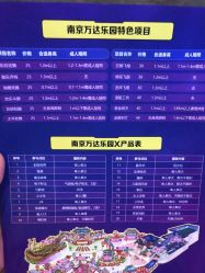 -南京万达乐园
