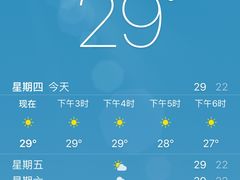 -鹏欣水游城