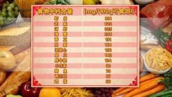 -姜美堂·蒸姜除湿の纤体美颜馆